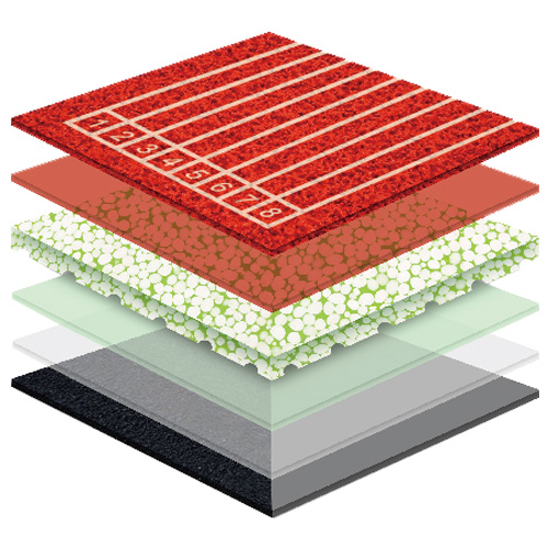 梅州无缝预制型塑胶跑道非渗水自结纹面层方案一