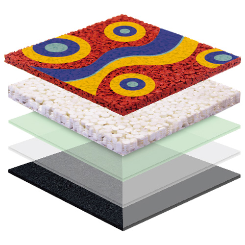 梅州无缝预制型塑胶跑道EPDM面层